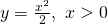 Rendered by QuickLaTeX.com y=\frac{{x}^{2}}{2},\text{ }x>0