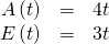 Rendered by QuickLaTeX.com \begin{array}{ccc}\hfill A\left(t\right)& =& 4t\hfill \\ \hfill E\left(t\right)& =& 3t\hfill \end{array}