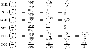 \begin{array}{ccccc}\hfill \mathrm{sin}\left(\frac{\pi }{3}\right)& =\frac{\text{opp}}{\text{hyp}}\hfill & =\frac{\sqrt{3s}}{2s}\hfill & =\frac{\sqrt{3}}{2}\hfill & \\ \hfill \mathrm{cos}\left(\frac{\pi }{3}\right)& =\frac{\text{adj}}{\text{hyp}}\hfill & =\frac{s}{2s}\hfill & =\frac{1}{2}\hfill & \\ \hfill \mathrm{tan}\left(\frac{\pi }{3}\right)& =\frac{\text{opp}}{\text{adj}}\hfill & =\frac{\sqrt{3}s}{s}\hfill & =\sqrt{3}\hfill & \\ \hfill \mathrm{sec}\left(\frac{\pi }{3}\right)& =\frac{\text{hyp}}{\text{adj}}\hfill & =\frac{2s}{s}\hfill & =2\hfill & \\ \hfill \mathrm{csc}\left(\frac{\pi }{3}\right)& =\frac{\text{hyp}}{\text{opp}}\hfill & =\frac{2s}{\sqrt{3}s}\hfill & =\frac{2}{\sqrt{3}}\hfill & =\frac{2\sqrt{3}}{3}\hfill \\ \hfill \mathrm{cot}\left(\frac{\pi }{3}\right)& =\frac{\text{adj}}{\text{opp}}\hfill & =\frac{s}{\sqrt{3}s}\hfill & =\frac{1}{\sqrt{3}}\hfill & =\frac{\sqrt{3}}{3}\hfill \end{array}