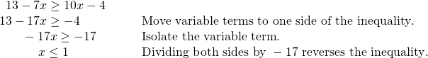 Rendered by QuickLaTeX.com \begin{array}{ll}\phantom{\rule{.5em}{0ex}}13-7x\ge 10x-4\hfill & \hfill \\ 13-17x\ge -4\hfill & \phantom{\rule{2em}{0ex}}\text{Move variable terms to one side of the inequality}.\hfill \\ \phantom{\rule{1.8em}{0ex}}-17x\ge -17\hfill & \phantom{\rule{2em}{0ex}}\text{Isolate the variable term}.\hfill \\ \phantom{\rule{3.1em}{0ex}}x\le 1\hfill & \phantom{\rule{2em}{0ex}}\text{Dividing both sides by }-17\text{ reverses the inequality}.\hfill \end{array}