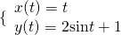 \{\begin{array}{l}x(t)=t\hfill \\ y(t)=2\mathrm{sin}t+1\hfill \end{array}