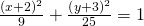 Rendered by QuickLaTeX.com \,\frac{{\left(x+2\right)}^{2}}{9}+\frac{{\left(y+3\right)}^{2}}{25}=1
