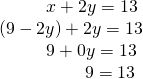 \begin{array}{l}\,\,\,\,\,\,\,\,\,\,\,\,\,\,\,\,\,x+2y=13\hfill \\ \,\left(9-2y\right)+2y=13\hfill \\ \,\,\,\,\,\,\,\,\,\,\,\,\,\,\,\,\,9+0y=13\hfill \\ \,\,\,\,\,\,\,\,\,\,\,\,\,\,\,\,\,\,\,\,\,\,\,\,\,\,\,\,\,\,9=13\hfill \end{array}