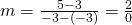 Rendered by QuickLaTeX.com m=\frac{5-3}{-3-\left(-3\right)}=\frac{2}{0}