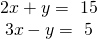 \begin{array}{c}2x+y=\text{ }15\\ 3x-y=\text{ }5\end{array}