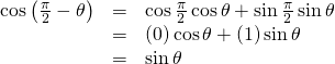 Rendered by QuickLaTeX.com \begin{array}{ccc}\hfill \mathrm{cos}\left(\frac{\pi }{2}-\theta \right)& =& \mathrm{cos}\,\frac{\pi }{2}\,\mathrm{cos}\,\theta +\mathrm{sin}\,\frac{\pi }{2}\,\mathrm{sin}\,\theta \hfill \\ & =& \left(0\right)\mathrm{cos}\,\theta +\left(1\right)\mathrm{sin}\,\theta \hfill \\ & =& \mathrm{sin}\,\theta \hfill \end{array}