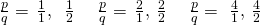Rendered by QuickLaTeX.com \begin{array}{ccc}\frac{p}{q}=±\,\frac{1}{1},\,\,±\,\frac{1}{2}\text{ }& \frac{p}{q}=±\,\frac{2}{1},±\,\frac{2}{2}\text{ }& \frac{p}{q}=\,±\,\frac{4}{1},±\,\frac{4}{2}\end{array}