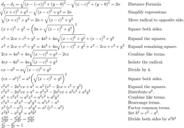Rendered by QuickLaTeX.com \begin{array}{ll}\text{ }{d}_{2}-{d}_{1}=\sqrt{{\left(x-\left(-c\right)\right)}^{2}+{\left(y-0\right)}^{2}}-\sqrt{{\left(x-c\right)}^{2}+{\left(y-0\right)}^{2}}=2a\hfill & \text{Distance Formula}\hfill \\ \sqrt{{\left(x+c\right)}^{2}+{y}^{2}}-\sqrt{{\left(x-c\right)}^{2}+{y}^{2}}=2a\hfill & \text{Simplify expressions}\text{.}\hfill \\ \text{ }\sqrt{{\left(x+c\right)}^{2}+{y}^{2}}=2a+\sqrt{{\left(x-c\right)}^{2}+{y}^{2}}\hfill & \text{Move radical to opposite side}\text{.}\hfill \\ \text{ }{\left(x+c\right)}^{2}+{y}^{2}={\left(2a+\sqrt{{\left(x-c\right)}^{2}+{y}^{2}}\right)}^{2}\hfill & \text{Square both sides}\text{.}\hfill \\ \text{ }{x}^{2}+2cx+{c}^{2}+{y}^{2}=4{a}^{2}+4a\sqrt{{\left(x-c\right)}^{2}+{y}^{2}}+{\left(x-c\right)}^{2}+{y}^{2}\hfill & \text{Expand the squares}\text{.}\hfill \\ \text{ }{x}^{2}+2cx+{c}^{2}+{y}^{2}=4{a}^{2}+4a\sqrt{{\left(x-c\right)}^{2}+{y}^{2}}+{x}^{2}-2cx+{c}^{2}+{y}^{2}\hfill & \text{Expand remaining square}\text{.}\hfill \\ \text{ }2cx=4{a}^{2}+4a\sqrt{{\left(x-c\right)}^{2}+{y}^{2}}-2cx\hfill & \text{Combine like terms}\text{.}\hfill \\ \text{ }4cx-4{a}^{2}=4a\sqrt{{\left(x-c\right)}^{2}+{y}^{2}}\hfill & \text{Isolate the radical}\text{.}\hfill \\ \text{ }cx-{a}^{2}=a\sqrt{{\left(x-c\right)}^{2}+{y}^{2}}\hfill & \text{Divide by 4}\text{.}\hfill \\ \text{ }{\left(cx-{a}^{2}\right)}^{2}={a}^{2}{\left(\sqrt{{\left(x-c\right)}^{2}+{y}^{2}}\right)}^{2}\hfill & \text{Square both sides}\text{.}\hfill \\ \text{ }{c}^{2}{x}^{2}-2{a}^{2}cx+{a}^{4}={a}^{2}\left({x}^{2}-2cx+{c}^{2}+{y}^{2}\right)\hfill & \text{Expand the squares}\text{.}\hfill \\ \text{ }{c}^{2}{x}^{2}-2{a}^{2}cx+{a}^{4}={a}^{2}{x}^{2}-2{a}^{2}cx+{a}^{2}{c}^{2}+{a}^{2}{y}^{2}\hfill & \text{Distribute }{a}^{2}\text{.}\hfill \\ \text{ }{a}^{4}+{c}^{2}{x}^{2}={a}^{2}{x}^{2}+{a}^{2}{c}^{2}+{a}^{2}{y}^{2}\hfill & \text{Combine like terms}\text{.}\hfill \\ \text{ }{c}^{2}{x}^{2}-{a}^{2}{x}^{2}-{a}^{2}{y}^{2}={a}^{2}{c}^{2}-{a}^{4}\hfill & \text{Rearrange terms}\text{.}\hfill \\ \text{ }{x}^{2}\left({c}^{2}-{a}^{2}\right)-{a}^{2}{y}^{2}={a}^{2}\left({c}^{2}-{a}^{2}\right)\hfill & \text{Factor common terms}\text{.}\hfill \\ \text{ }{x}^{2}{b}^{2}-{a}^{2}{y}^{2}={a}^{2}{b}^{2}\hfill & \text{Set }{b}^{2}={c}^{2}-{a}^{2}.\hfill \\ \text{ }\frac{{x}^{2}{b}^{2}}{{a}^{2}{b}^{2}}-\frac{{a}^{2}{y}^{2}}{{a}^{2}{b}^{2}}=\frac{{a}^{2}{b}^{2}}{{a}^{2}{b}^{2}}\hfill & \text{Divide both sides by }{a}^{2}{b}^{2}\hfill \\ \text{ }\frac{{x}^{2}}{{a}^{2}}-\frac{{y}^{2}}{{b}^{2}}=1\hfill & \hfill \end{array}