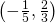 \left(-\frac{1}{5},\frac{2}{3}\right)