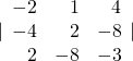 |\begin{array}{rrr}\hfill -2& \hfill 1& \hfill 4\\ \hfill -4& \hfill 2& \hfill -8\\ \hfill 2& \hfill -8& \hfill -3\end{array}|