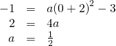 \begin{array}{ccc}\hfill -1& =& a{\left(0+2\right)}^{2}-3\hfill \\ \hfill 2& =& 4a\hfill \\ \hfill a& =& \frac{1}{2}\hfill \end{array}