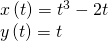 \begin{array}{l}x\left(t\right)={t}^{3}-2t\\ y\left(t\right)=t\end{array}