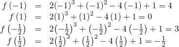 Rendered by QuickLaTeX.com \begin{array}{ccc}\hfill f\left(-1\right)& =& 2{\left(-1\right)}^{3}+{\left(-1\right)}^{2}-4\left(-1\right)+1=4\hfill \\ \hfill f\left(1\right)& =& 2{\left(1\right)}^{3}+{\left(1\right)}^{2}-4\left(1\right)+1=0\hfill \\ f\left(-\frac{1}{2}\right)\hfill & =& 2{\left(-\frac{1}{2}\right)}^{3}+{\left(-\frac{1}{2}\right)}^{2}-4\left(-\frac{1}{2}\right)+1=3\hfill \\ \hfill f\left(\frac{1}{2}\right)& =& 2{\left(\frac{1}{2}\right)}^{3}+{\left(\frac{1}{2}\right)}^{2}-4\left(\frac{1}{2}\right)+1=-\frac{1}{2}\hfill \end{array}