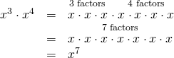 Rendered by QuickLaTeX.com \begin{array}{ccc}\hfill {x}^{3}\cdot {x}^{4}& =& \stackrel{3\text{ factors}}{\stackrel{}{x\cdot x\cdot x}}\cdot \stackrel{4\text{ factors}}{\stackrel{}{x\cdot x\cdot x\cdot x}}\hfill \\ & =& \stackrel{7\text{ factors}}{\stackrel{}{x\cdot x\cdot x\cdot x\cdot x\cdot x\cdot x}}\hfill \\ & =& {x}^{7}\hfill \end{array}