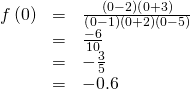 \begin{array}{ccc}\hfill f\left(0\right)& =& \frac{\left(0-2\right)\left(0+3\right)}{\left(0-1\right)\left(0+2\right)\left(0-5\right)}\hfill \\ & =& \frac{-6}{10}\hfill \\ & =& -\frac{3}{5}\hfill \\ & =& -0.6\hfill \end{array}