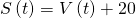 Rendered by QuickLaTeX.com S\left(t\right)=V\left(t\right)+20