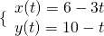 \{\begin{array}{l}x(t)=6-3t\hfill \\ y(t)=10-t\hfill \end{array}