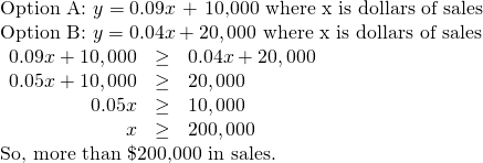Rendered by QuickLaTeX.com \begin{array}{l}\text{Option A: }y=0.09x\text{ + 10,000 where x is dollars of sales}\hfill \\ \text{Option B: }y=0.04x+20,000\text{ where x is dollars of sales}\hfill \\ \begin{array}{ccc}\hfill 0.09x+10,000& \ge & 0.04x+20,000\hfill \\ \hfill 0.05x+10,000& \ge & 20,000\hfill \\ \hfill 0.05x& \ge & 10,000\hfill \\ \hfill x& \ge & 200,000\hfill \end{array}\\ \text{So, more than \$200,000 in sales}.\hfill \end{array}