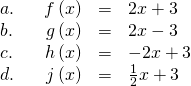 Rendered by QuickLaTeX.com \begin{array}{cccc}a\text{.}\hfill & \hfill \text{ }f\left(x\right)& =& 2x+3\hfill \\ b\text{.}\hfill & \hfill g\left(x\right)& =& 2x-3\hfill \\ c\text{.}\hfill & \hfill h\left(x\right)& =& -2x+3\hfill \\ d\text{. }\hfill & \hfill j\left(x\right)& =& \frac{1}{2}x+3\hfill \end{array}