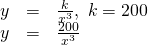 Rendered by QuickLaTeX.com \begin{array}{ccc}\hfill y& =& \frac{k}{{x}^{3}},\,\,k=200\hfill \\ y\hfill & =& \frac{200}{{x}^{3}}\hfill \end{array}