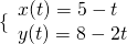 \{\begin{array}{l}x(t)=5-t\hfill \\ y(t)=8-2t\hfill \end{array}