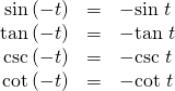 Rendered by QuickLaTeX.com \begin{array}{ccc}\hfill \text{sin}\left(-t\right)& =& -\text{sin }t\hfill \\ \hfill \text{tan}\left(-t\right)& =& -\text{tan }t\hfill \\ \hfill \text{csc}\left(-t\right)& =& -\text{csc }t\hfill \\ \hfill \text{cot}\left(-t\right)& =& -\text{cot }t\hfill \end{array}