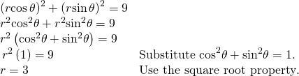 Rendered by QuickLaTeX.com \begin{array}{ll}\text{ }{\left(r\mathrm{cos}\,\theta \right)}^{2}+{\left(r\mathrm{sin}\,\theta \right)}^{2}=9\hfill & \hfill \\ \text{ }{r}^{2}{\mathrm{cos}}^{2}\theta +{r}^{2}{\mathrm{sin}}^{2}\theta =9\hfill & \hfill \\ \text{ }{r}^{2}\left({\mathrm{cos}}^{2}\theta +{\mathrm{sin}}^{2}\theta \right)=9\hfill & \hfill \\ \,\text{ }{r}^{2}\left(1\right)=9 \hfill & {\text{Substitute cos}}^{2}\theta +{\mathrm{sin}}^{2}\theta =1.\hfill \\ \text{ }r=±3\begin{array}{cccc}& & & \end{array}\hfill & \text{Use the square root property}.\hfill \end{array}