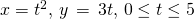 Rendered by QuickLaTeX.com x={t}^{2},\,y\,=\,3t,\,0\le t\le 5