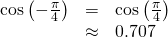 Rendered by QuickLaTeX.com \begin{array}{ccc}\hfill \mathrm{cos}\left(-\frac{\pi }{4}\right)& =& \mathrm{cos}\left(\frac{\pi }{4}\right)\hfill \\ & \approx & 0.707\hfill \end{array}