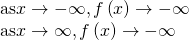 \begin{array}{l}\text{as} x\to -\infty , f\left(x\right)\to -\infty \\ \text{as} x\to \infty , f\left(x\right)\to -\infty \end{array}