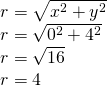 \begin{array}{l}r=\sqrt{{x}^{2}+{y}^{2}}\hfill \\ r=\sqrt{{0}^{2}+{4}^{2}}\hfill \\ r=\sqrt{16}\hfill \\ r=4\hfill \end{array}