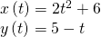 \begin{array}{l}\\ \begin{array}{l}x\left(t\right)=2{t}^{2}+6\hfill \\ y\left(t\right)=5-t\hfill \end{array}\end{array}