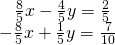 Rendered by QuickLaTeX.com \begin{array}{l}\,\,\,\,\,\frac{8}{5}x-\frac{4}{5}y=\frac{2}{5}\hfill \\ -\frac{8}{5}x+\frac{1}{5}y=\frac{7}{10}\hfill \end{array}