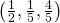 \left(\frac{1}{2},\frac{1}{5},\frac{4}{5}\right)