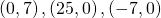 Rendered by QuickLaTeX.com \left(0,7\right),\left(25,0\right),\left(-7,0\right)