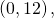 \,\left(0,12\right),\,