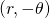 Rendered by QuickLaTeX.com \,\left(r,-\theta \right)\,