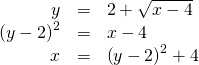 Rendered by QuickLaTeX.com \begin{array}{ccc}\hfill y& =& 2+\sqrt{x-4}\hfill \\ \hfill {\left(y-2\right)}^{2}& =& x-4\hfill \\ \hfill x& =& {\left(y-2\right)}^{2}+4\hfill \end{array}