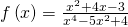 f\left(x\right)=\frac{{x}^{2}+4x-3}{{x}^{4}-5{x}^{2}+4}