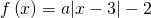 Rendered by QuickLaTeX.com f\left(x\right)=a|x-3|-2