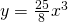 Rendered by QuickLaTeX.com y=\frac{25}{8}{x}^{3}