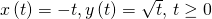 Rendered by QuickLaTeX.com x\left(t\right)=-t,y\left(t\right)=\sqrt{t},\,t\ge 0