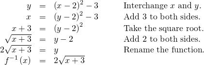 Rendered by QuickLaTeX.com \begin{array}{cccc}\hfill y& =& {\left(x-2\right)}^{2}-3\hfill & \phantom{\rule{2em}{0ex}}\text{ }\text{Interchange }x\text{ and }y.\hfill \\ \hfill x& =& {\left(y-2\right)}^{2}-3\hfill & \phantom{\rule{2em}{0ex}}\text{ }\text{Add 3 to both sides}.\hfill \\ \hfill x+3& =& {\left(y-2\right)}^{2}\hfill & \phantom{\rule{2em}{0ex}}\text{ }\text{Take the square root}.\hfill \\ \hfill ±\sqrt{x+3}& =& y-2\hfill & \phantom{\rule{2em}{0ex}}\text{ }\text{Add 2 to both sides}.\hfill \\ \hfill 2±\sqrt{x+3}& =& y\hfill & \phantom{\rule{2em}{0ex}}\text{ }\text{Rename the function}.\hfill \\ \hfill {f}^{-1}\left(x\right)& =& 2±\sqrt{x+3}\hfill & \end{array}
