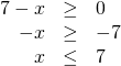 Rendered by QuickLaTeX.com \begin{array}{ccc}\hfill 7-x& \ge & 0\hfill \\ \hfill -x& \ge & -7\hfill \\ \hfill x& \le & 7\hfill \end{array}