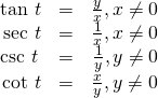 Rendered by QuickLaTeX.com \begin{array}{ccc}\hfill \text{tan }t& =& \frac{y}{x},x\ne 0\hfill \\ \hfill \text{sec }t& =& \frac{1}{x},x\ne 0\hfill \\ \text{csc }t\hfill & =& \hfill \frac{1}{y},y\ne 0\\ \hfill \text{cot }t& =& \frac{x}{y},y\ne 0\hfill \end{array}