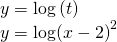 \begin{array}{l}y=\mathrm{log}\left(t\right)\\ y=\mathrm{log}{\left(x-2\right)}^{2}\end{array}