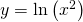 Rendered by QuickLaTeX.com \,y=\mathrm{ln}\left({x}^{2}\right)
