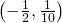 \left(-\frac{1}{2},\frac{1}{10}\right)