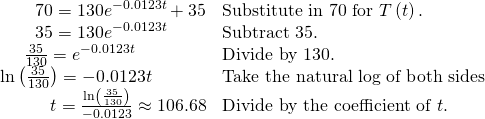 Rendered by QuickLaTeX.com \begin{array}{ll}\,\,\,\,\,\,\,\,\,\,\,\,\,\,70=130{e}^{-0.0123t}+35\hfill & \text{Substitute in 70 for }T\left(t\right).\hfill \\ \,\,\,\,\,\,\,\,\,\,\,\,\,\,35=130{e}^{-0.0123t}\hfill & \text{Subtract 35}.\hfill \\ \,\,\,\,\,\,\,\,\,\,\frac{35}{130}={e}^{-0.0123t}\hfill & \text{Divide by 130}.\hfill \\ \,\,\mathrm{ln}\left(\frac{35}{130}\right)=-0.0123t\hfill & \text{Take the natural log of both sides}\hfill \\ \,\,\,\,\,\,\,\,\,\,\,\,\,\,\,\,\,\,\,t=\frac{\mathrm{ln}\left(\frac{35}{130}\right)}{-0.0123}\approx 106.68\hfill & \text{Divide by the coefficient of }t.\hfill \end{array}