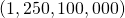 \left(1,250,100,000\right)